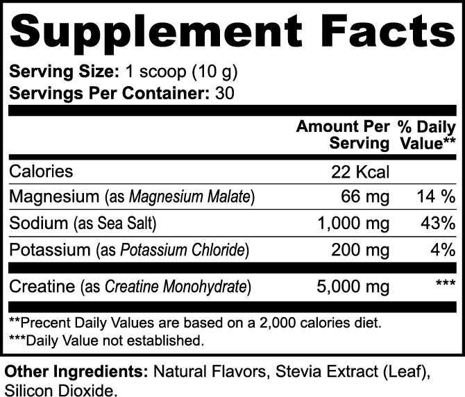 CoreFlex Creatine Hydration